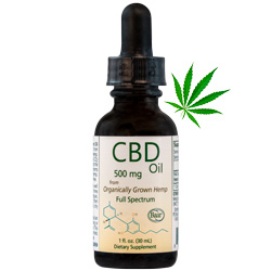 does cbd oil work for scalp psoriasis